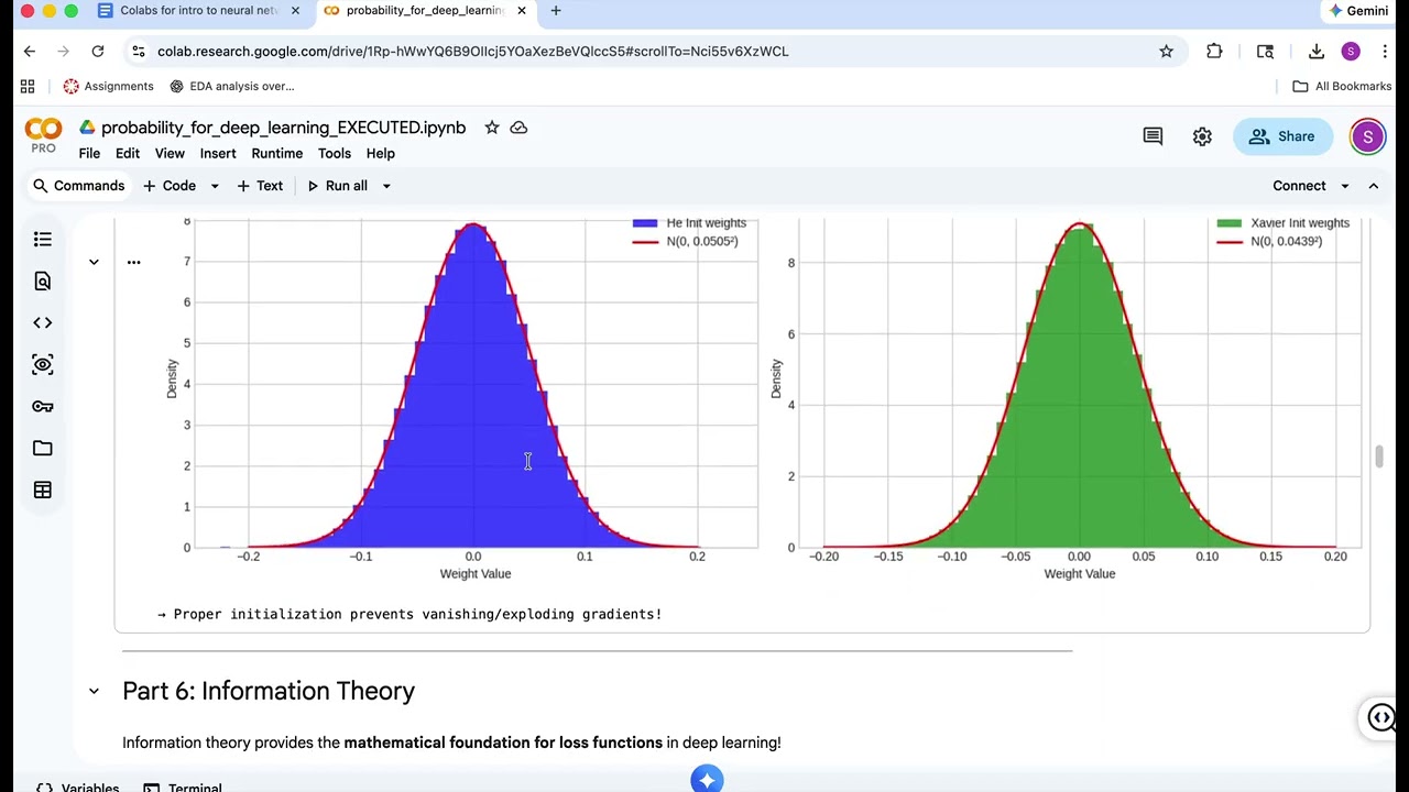 Probability for Deep Learning