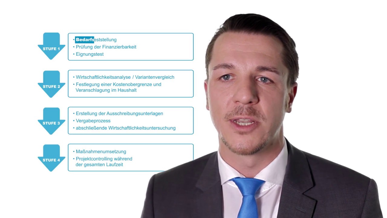 Kurz erklärt: Wie funktionieren Öffentlich-Private-Partnerschaftsmodelle?