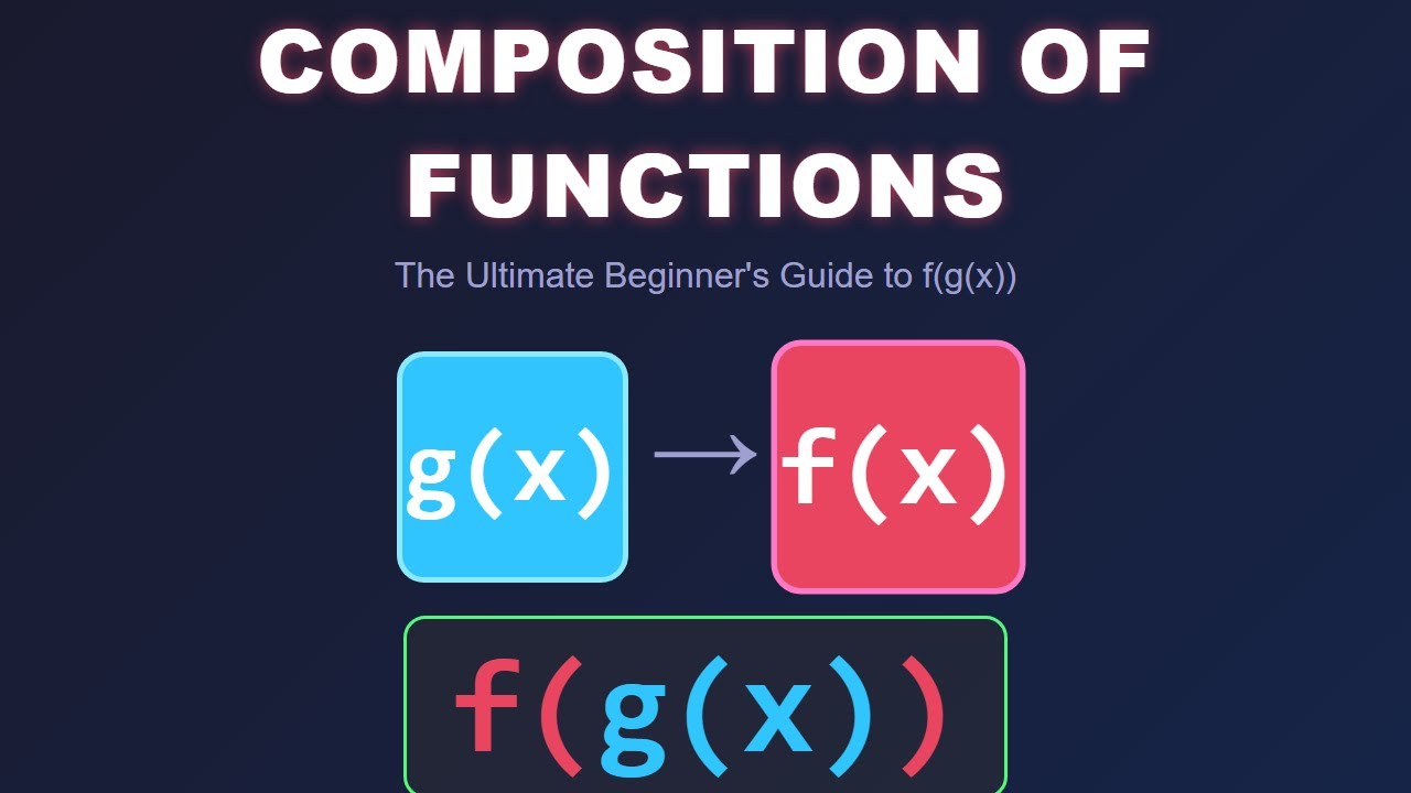 Composition of Functions | An Easy Guide to f(g(x)) for Beginners
