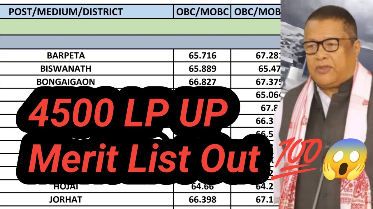 Предварительный список кандидатов на 4500 мест в LP-UP, важная новость #assamtet lp up merit list...