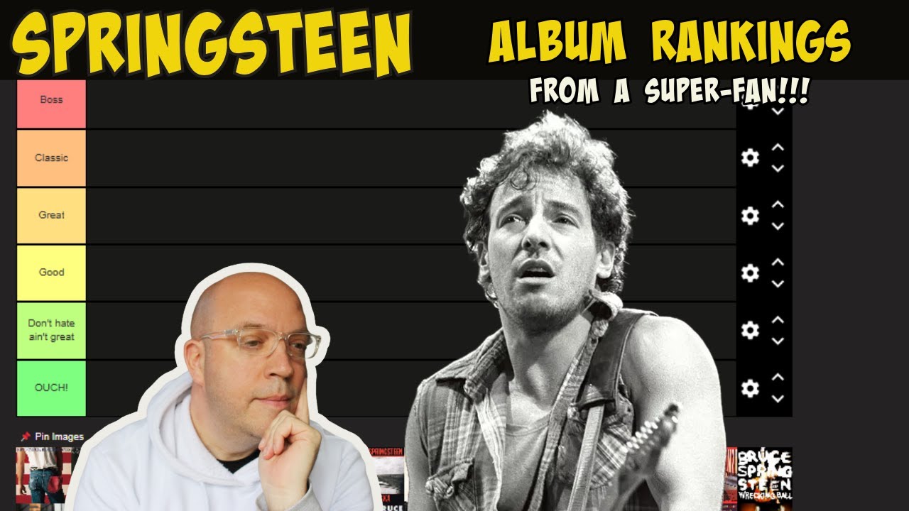 Брюс Спрингстин: альбомы, отсортированные по хэштегу СУПЕР-ФАНАТ — #brucespringsteen РЕЙТИНГ УРОВНЯ