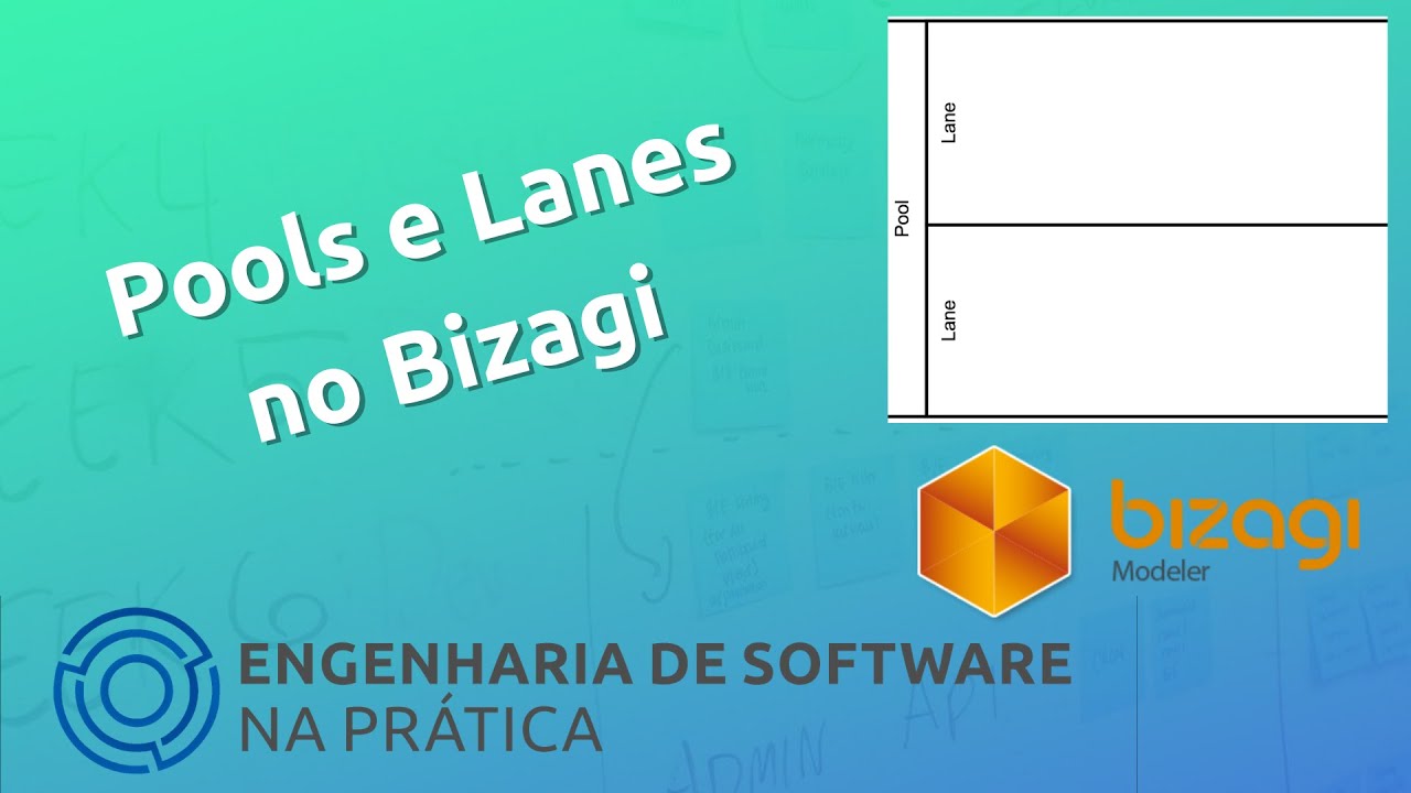 Pools e Lanes do BPMN no Bizagi Modeler - [BPMN04]