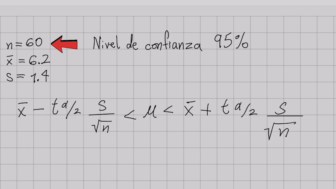 Intervalo de confianza con t de Student