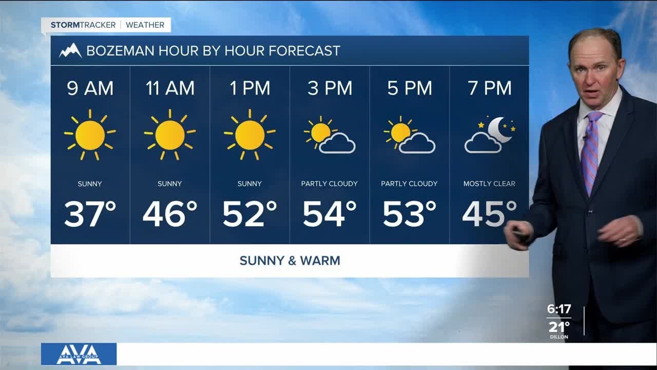 Tuesday morning forecast: Mar. 3, 2026