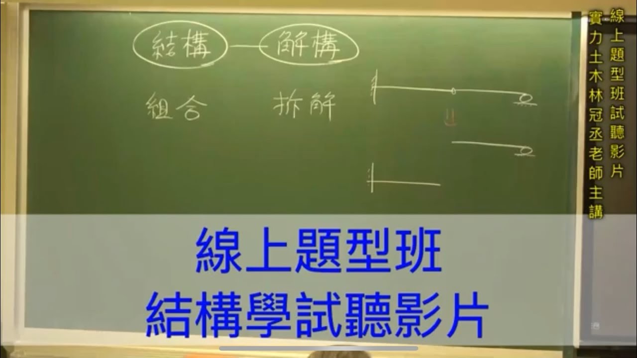 線上題型班試聽-【結構學】 / 實力土木林冠丞老師