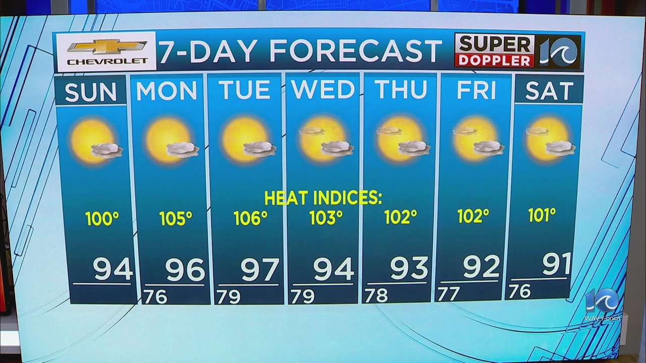 WAVY Weather Morning Update | June 22, 2025