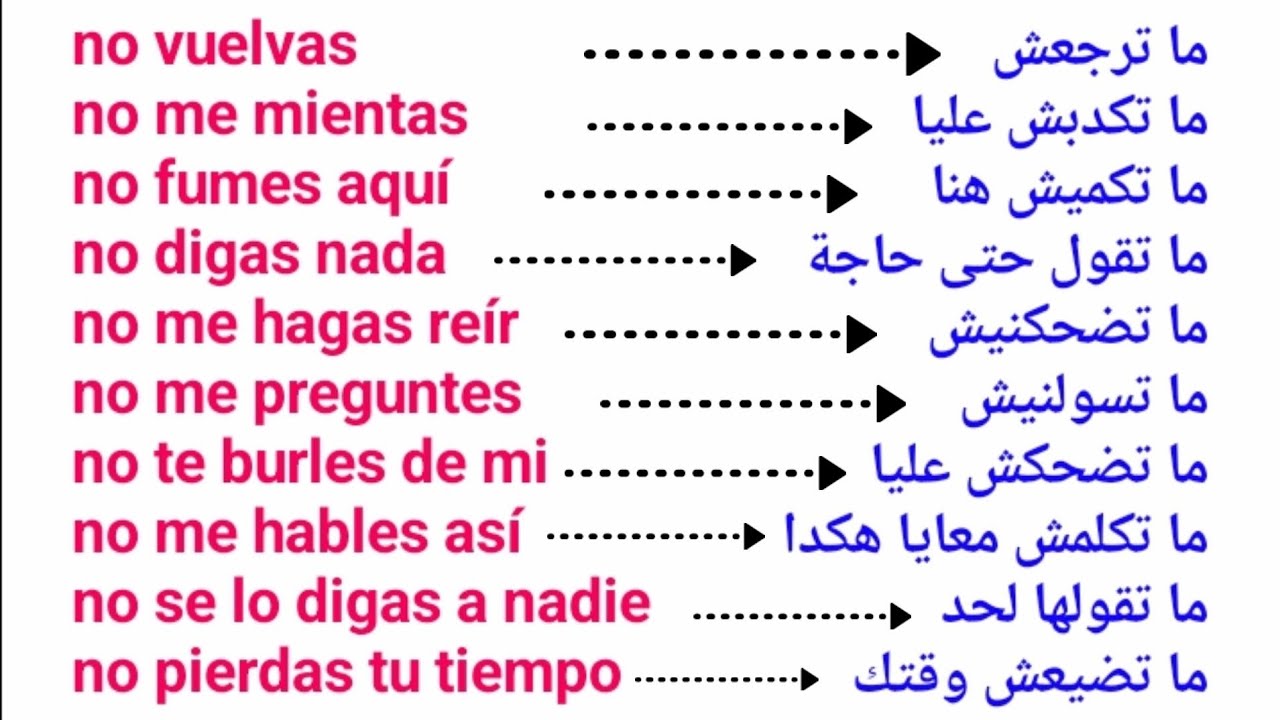 أكثر الجمل استعمالا في الحياة اليومية للنهي و النفي #تعلم_اللغة_الاسبانية للمبتدئين