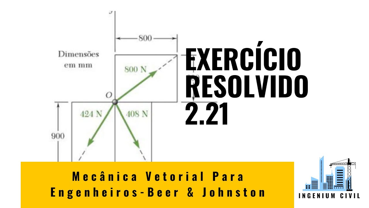 Exercício 2.21 - Mecânica Vetorial para Engenheiros Beer and Johnston / Decomposição de vetores