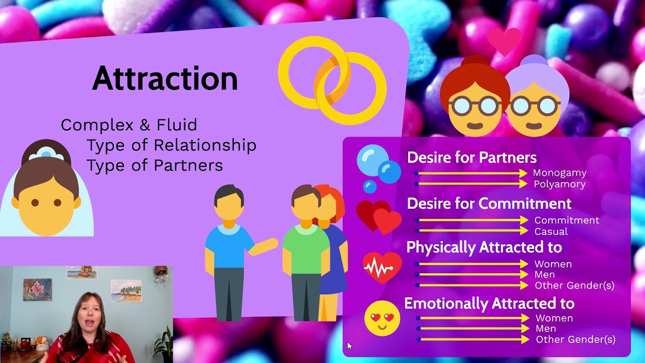 Sexuality: Developmental Psyc, Gender #6