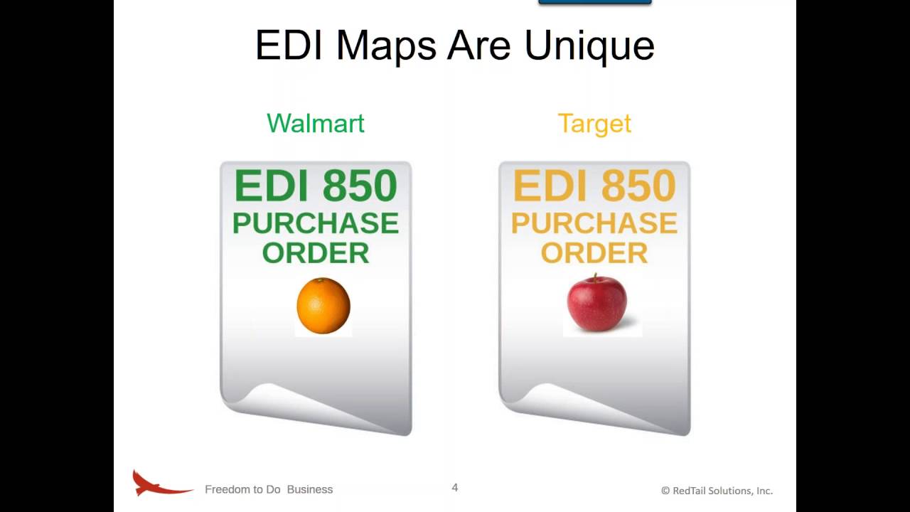 What EDI Document Mapping Is All About