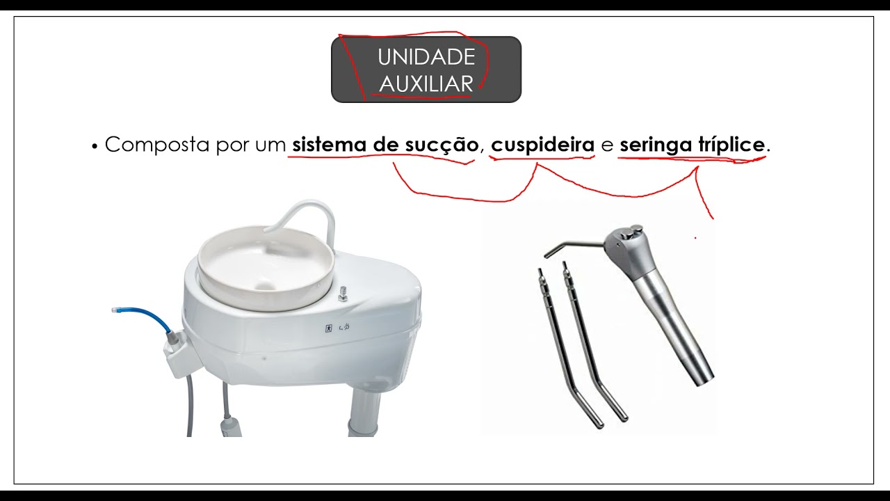 Equipamentos Odontológicos