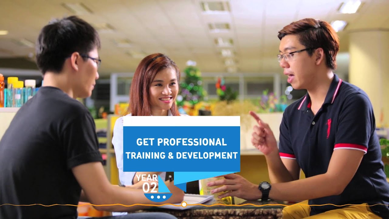 Unilever Future Leaders Program 2016 (UFLP)