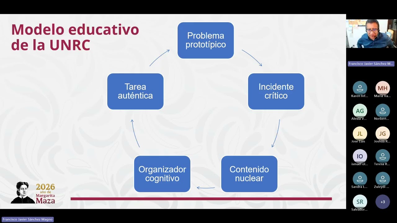 Sesión 2_Tecnologías de la información G-210_ 11/mar/2026.