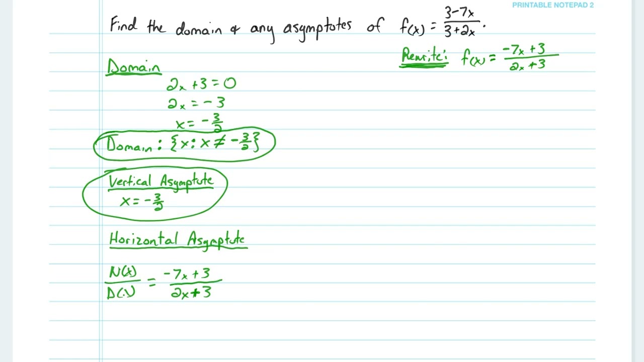 Try It - Finding the Domain and Asymptotes of a Rational Function