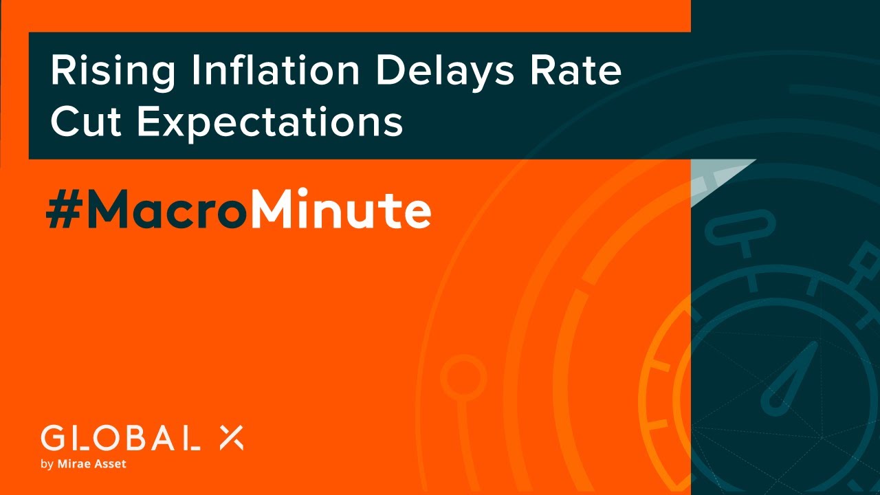 #MacroMinute: Rising Inflation Delays Rate Cut Expectations (as of 4/10/24)