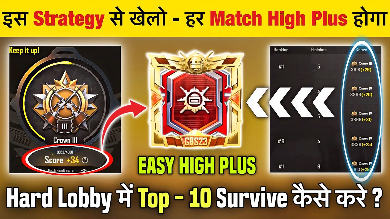 🇮🇳DAY 06 - HOW TO GET HIGH PLUS🔥SOLO CONQUEROR RANKPUSH TIPS✅| HOW MANY POINTS FOR CONQUEROR⁉️