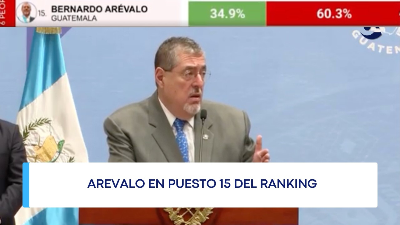 Arévalo en puesto 15 del ranking de aprobación presidencial en latinoamérica