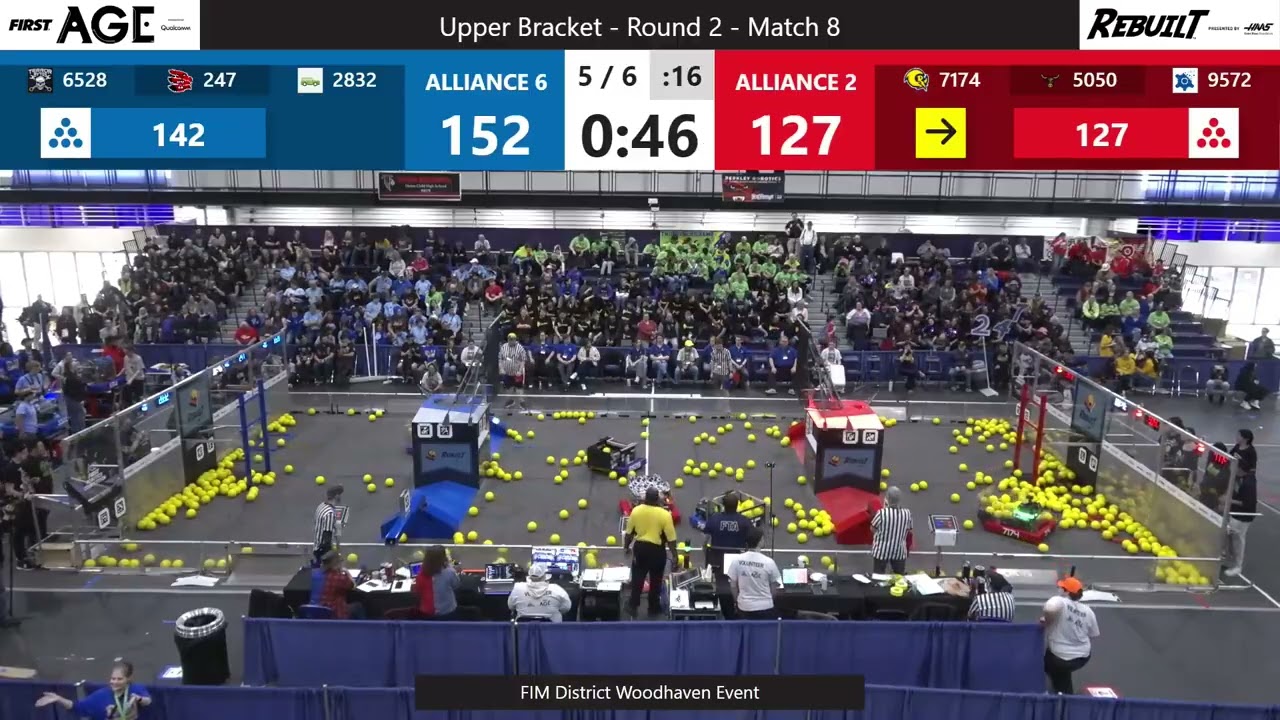 Match 8 (R2) - FIM District Woodhaven Event