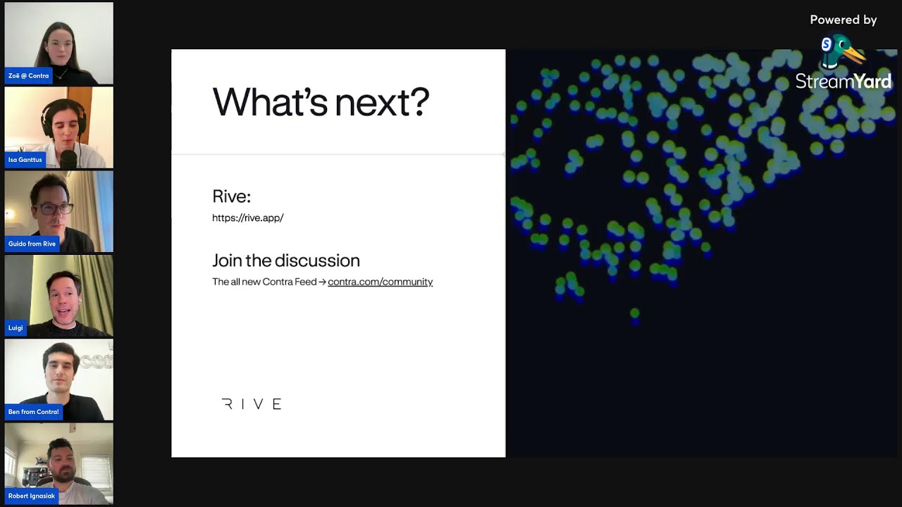 Rive Game Jam: Объявление победителей