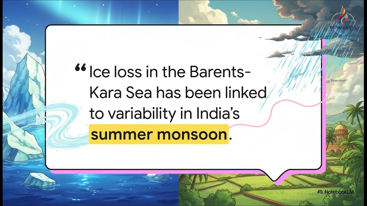 India&rsquo;s Arctic Strategy Explained | Rungta IAS Global Affairs Deep Dive