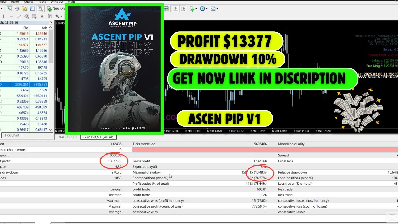Ascent Pip V1 MT4 EA – Advanced Forex Robot | No DLL | Live Test & Review