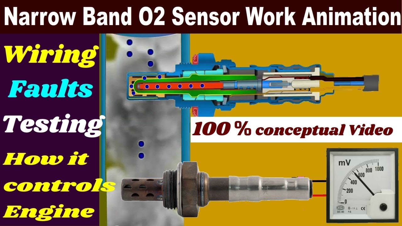Oxygen sensor function in car,working,testing and wiring|automobile narrow band O2 sensor |EFI Hindi