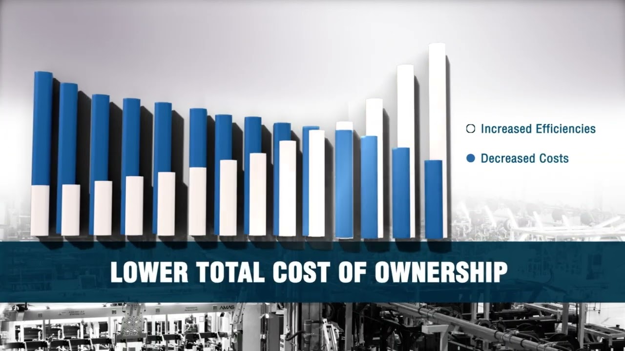 Ferguson Industrial&rsquo;s Integrated Supply
