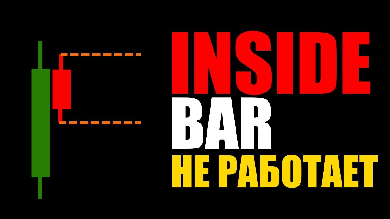 Паттерн Inside-Bar - Актуален?