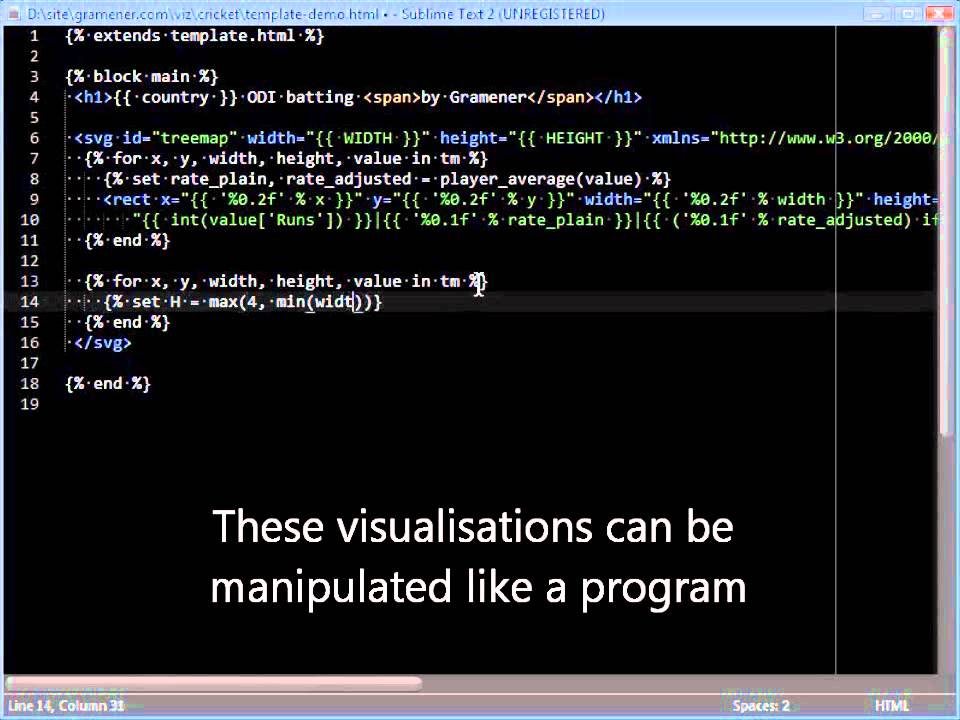 The Making of Gramener's Cricket Visualisation