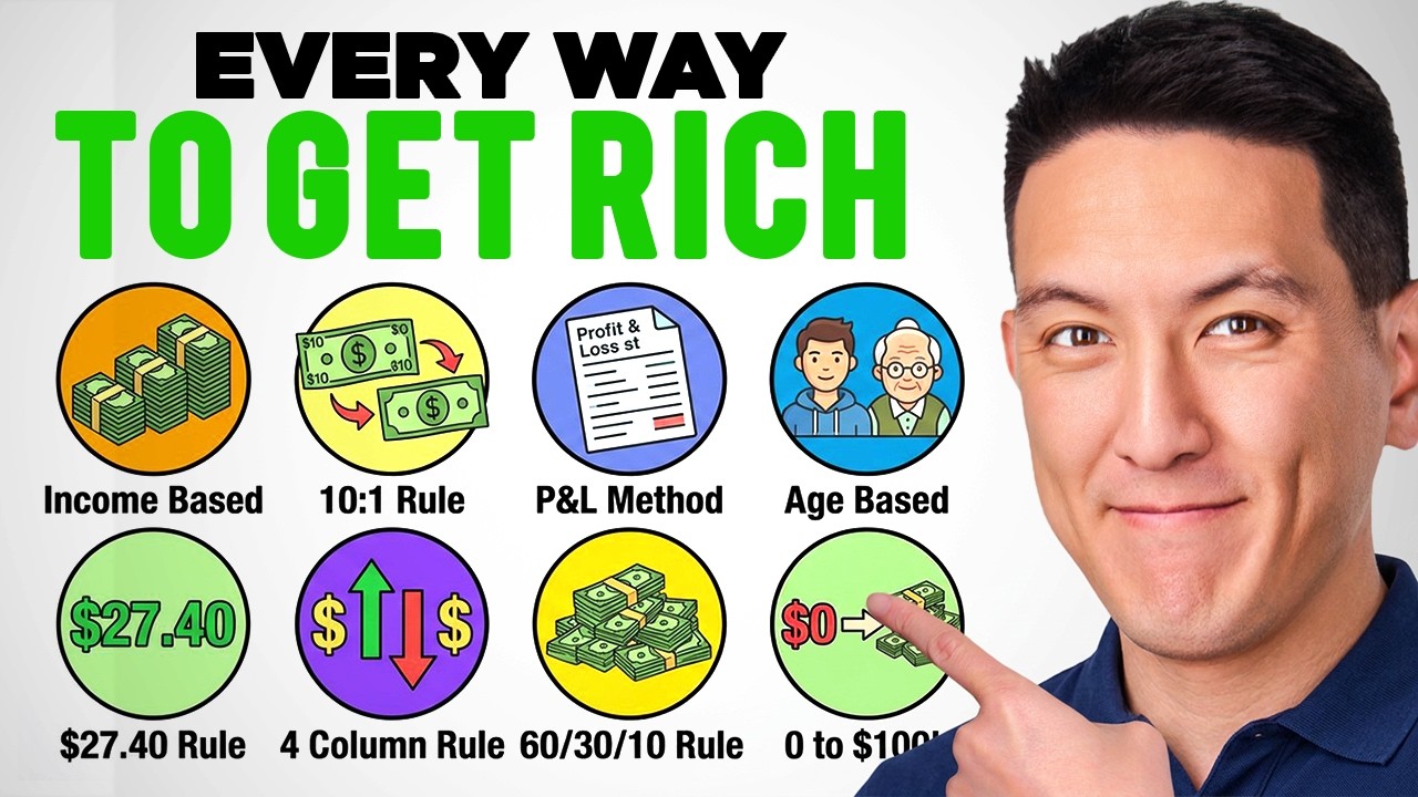 Every Financial Strategy That Will Explode Your Net Worth
