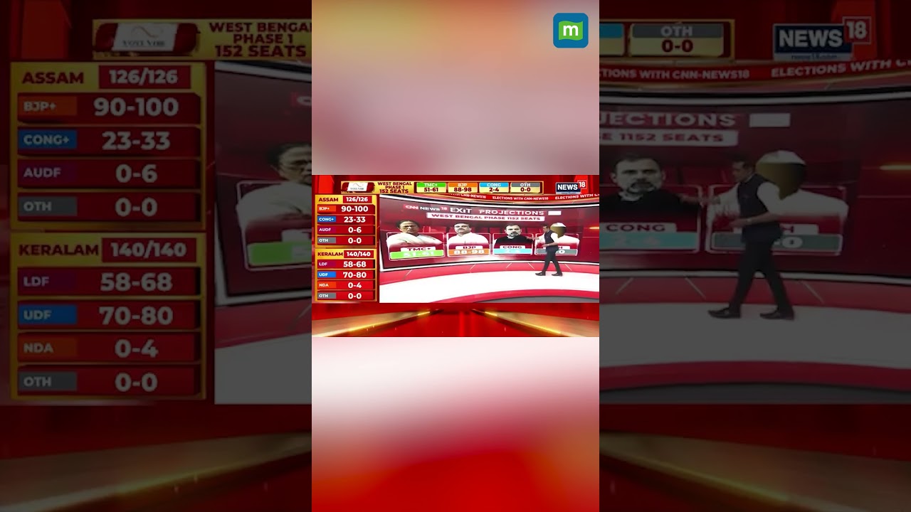 Результаты экзит-поллов в Бенгалии в 2026 году: BJP ждет крупная победа? | Шокирующие прогнозы