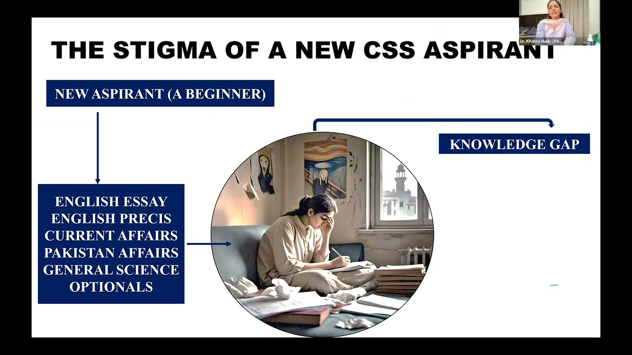 ICEP's FPSC Oriented CSS Preparation Strategy Listened by Dr. Khansa - PAS ICEPians