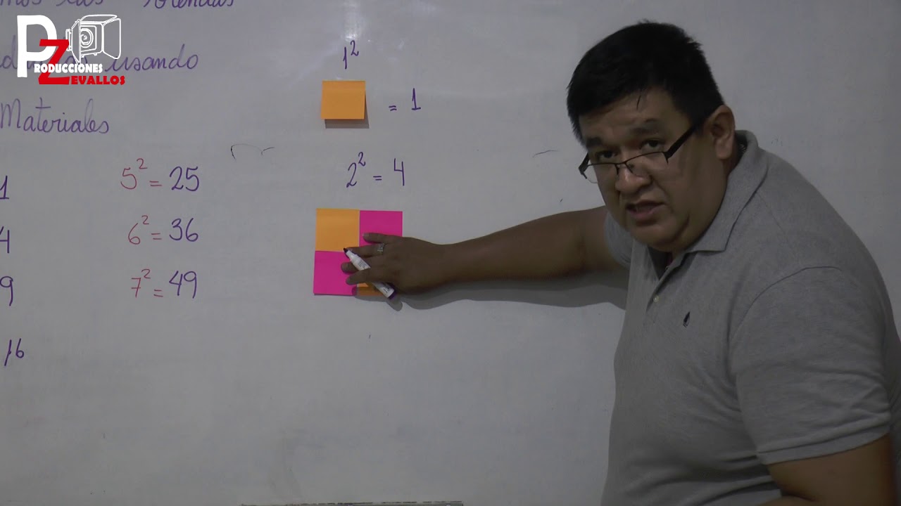 POTENCIAS CUADRADAS CON MATERIAL DIDÁCTICO