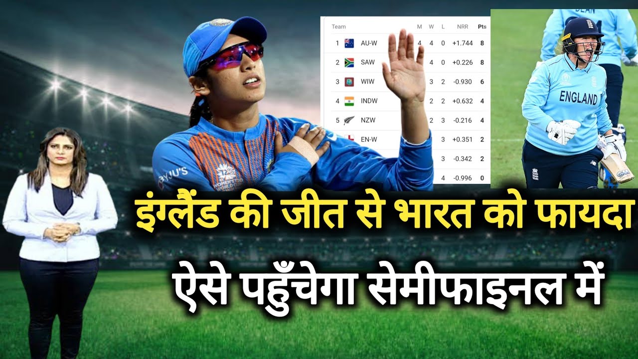 ICC Women's World Cup 2022 Today Points Table | ENGW vs NzW After Match Points Table | Engw vs Nzw