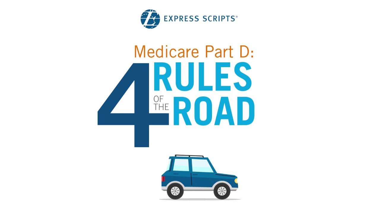 Medicare Part D Plan: Medicare Guidelines & Four Rules of the Road | Roadmap For Medicare Part D