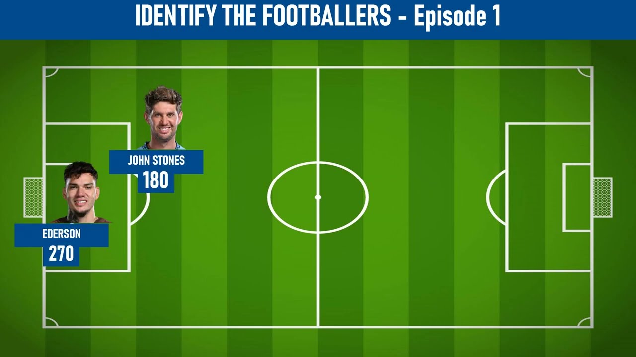 Identify the Footballers based on their teammates | Episode 1
