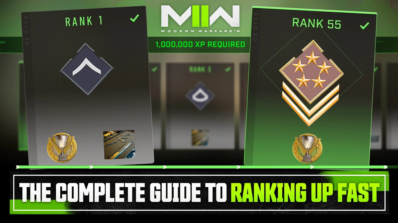 Modern Warfare 2: The Ultimate Guide to Ranking Up Fast