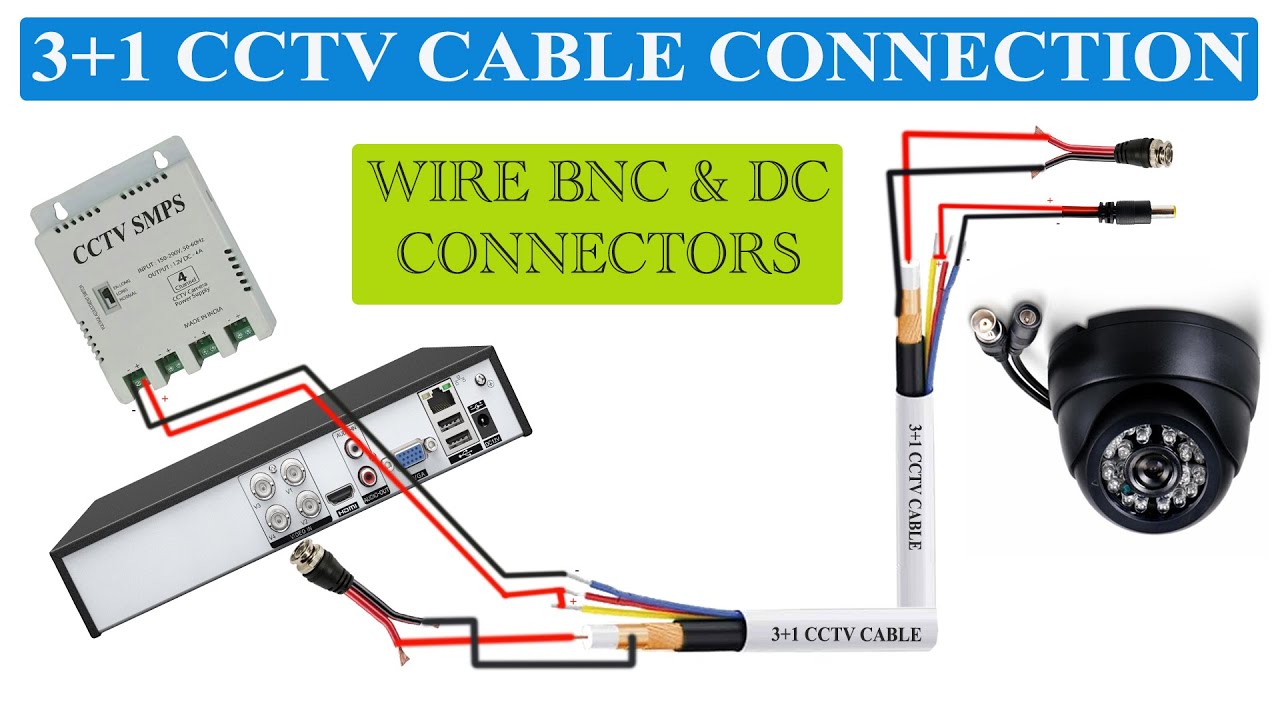 3+1 cctv cable Analog HD camera connection diagram using wired BNC & DC Pin