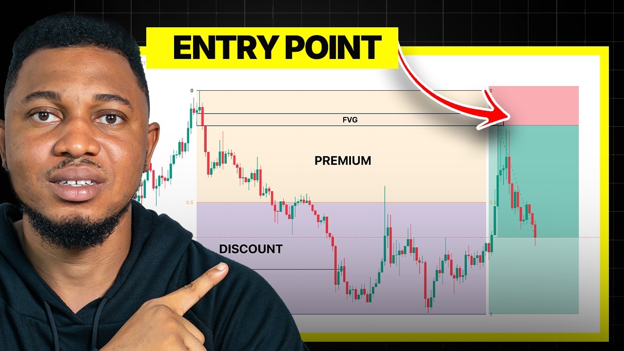 Premium and Discount Trading Strategy (Step-by-Step Tutorial)