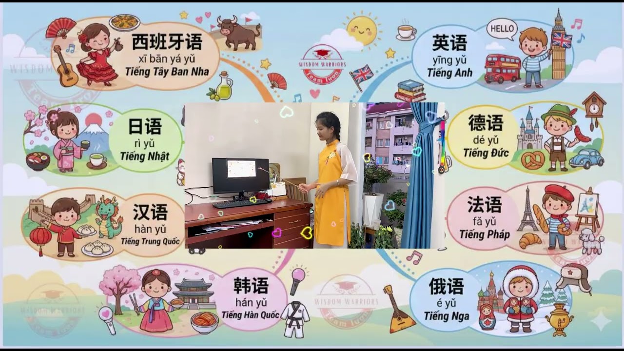外语-wài yǔ- Ngoại ngữ