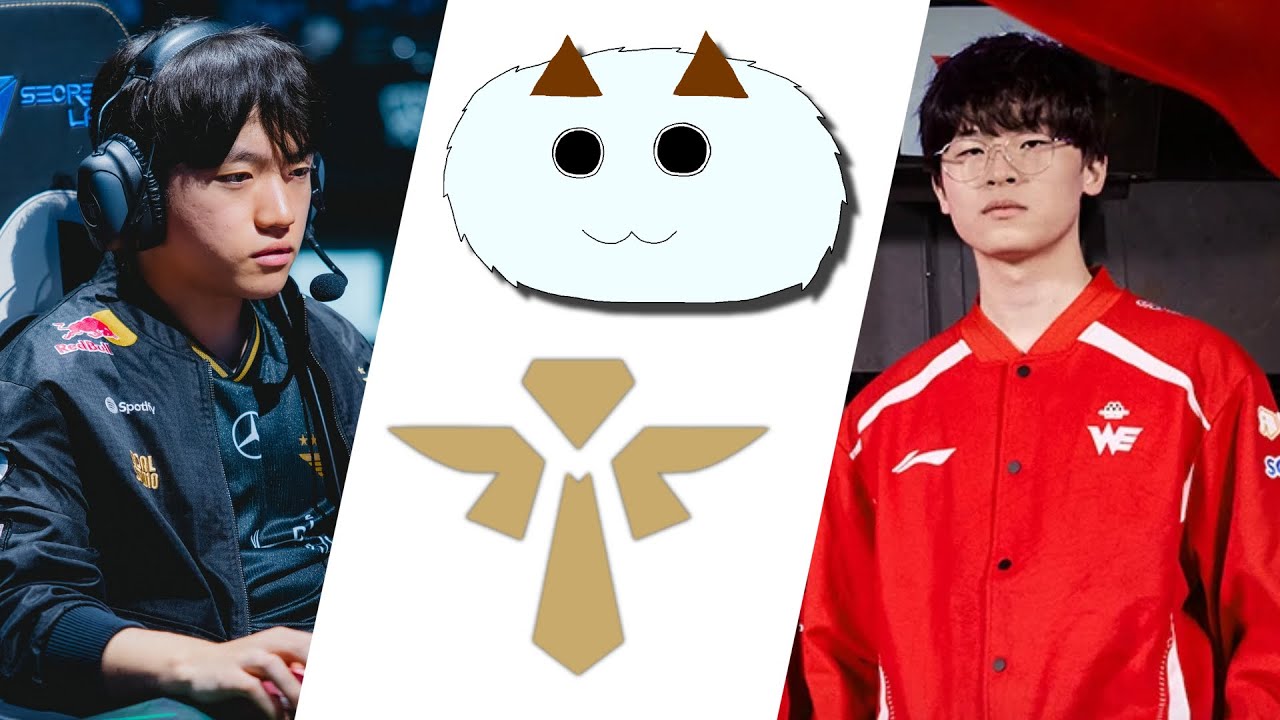 Poro's Top 20 Supports for 2026