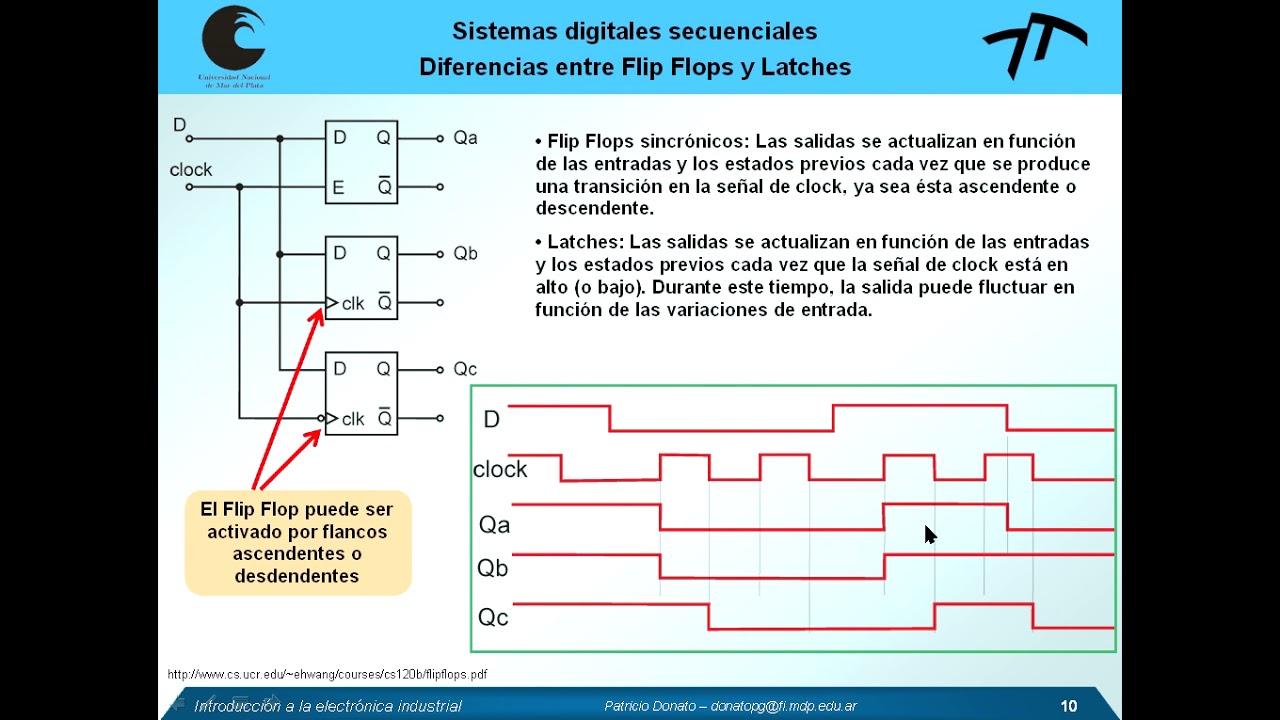 Sistemas digitales secuenciales - Flip-flops JK, D y T - Aplicaciones