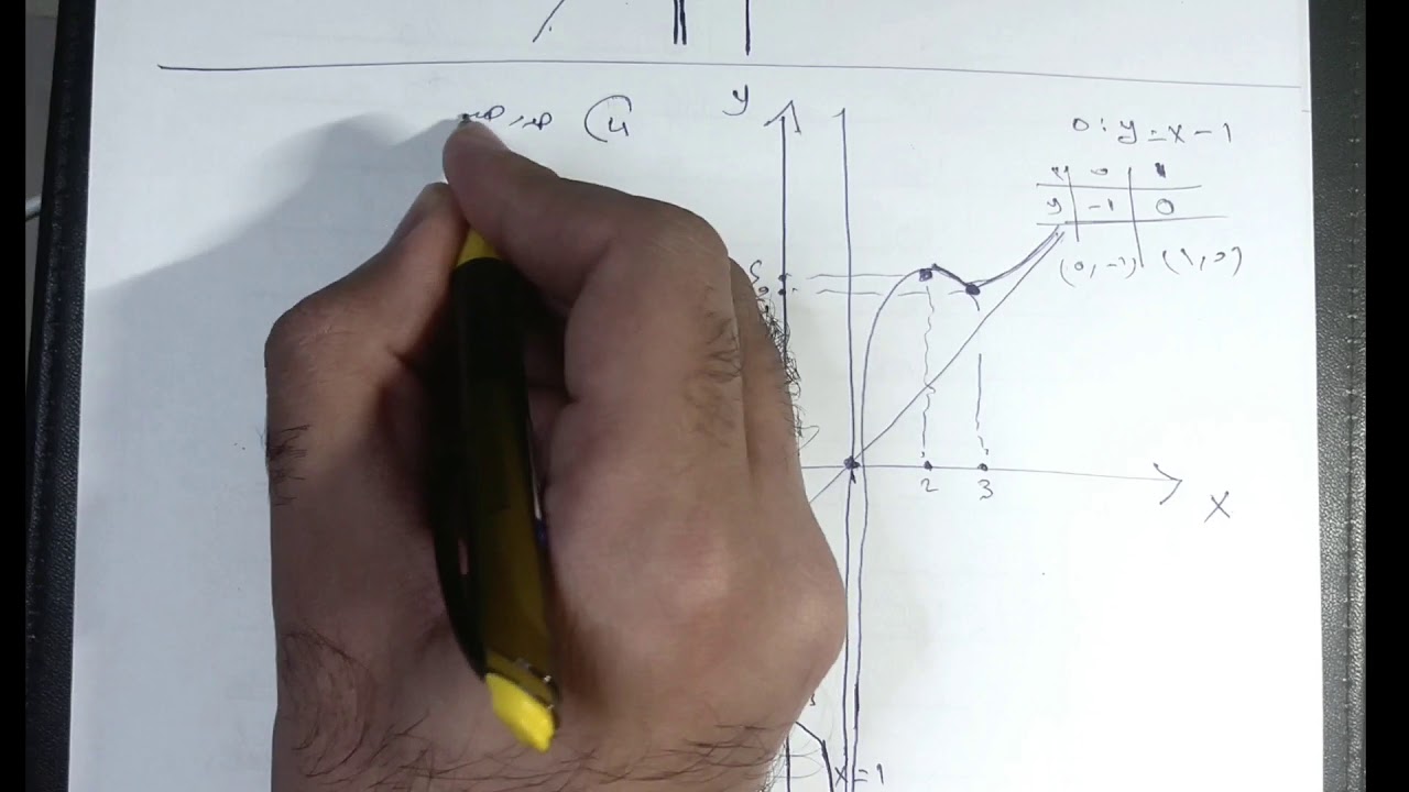 16) تمرين 28 صفحة 110 ( بكالوريا ).