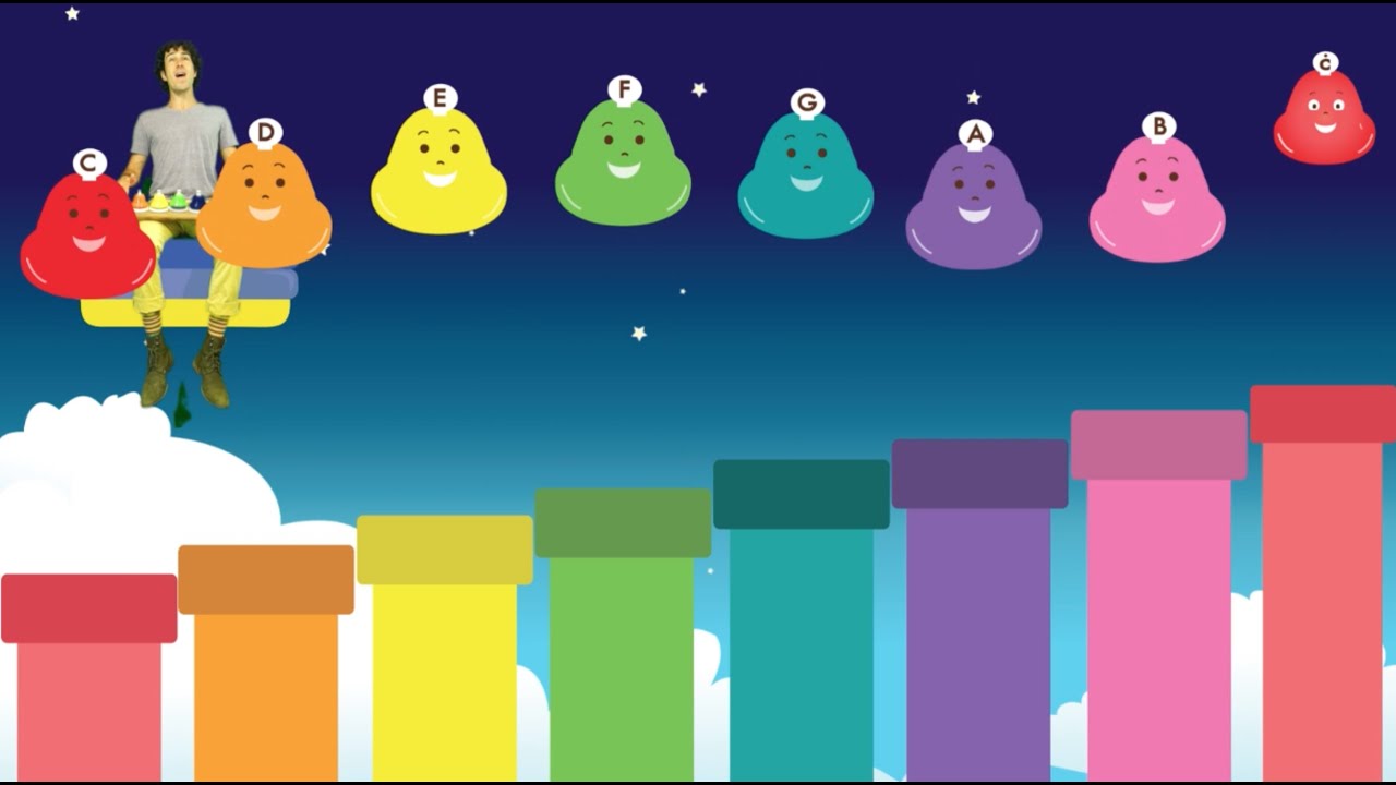 C Major Sing-a-long | Learn to Sing Solfege, Colors, Numbers, Letters  | Prodigies Music Lessons