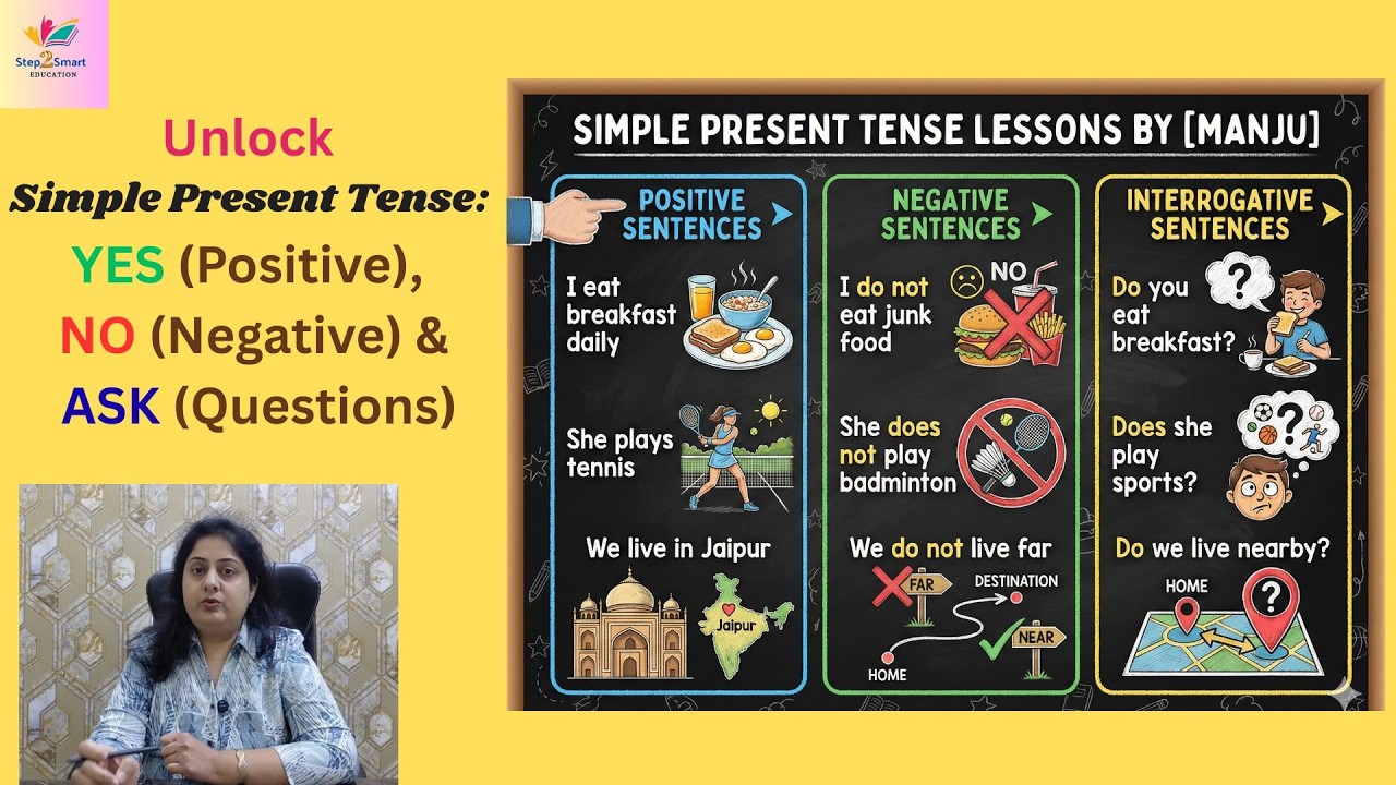 Simple Present Tense Explained in Hindi Learn Simple Present Tense Step by Step in Just 15 Minutes