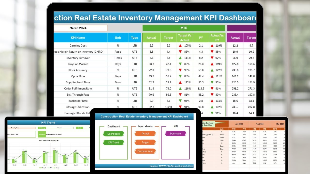 Construction and Real Estate Inventory Management KPI Dashboard in Excel