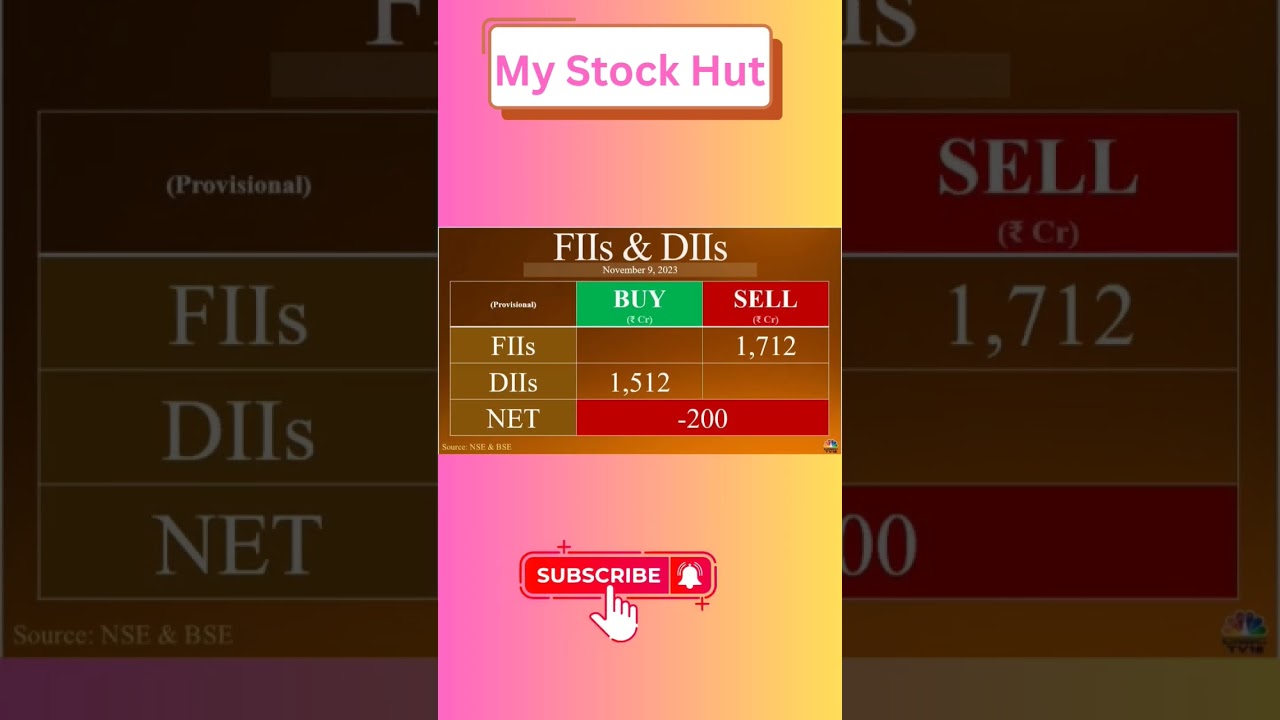 FII/DII Data-09th-Nov #stockmarket #stocks #bse #nse