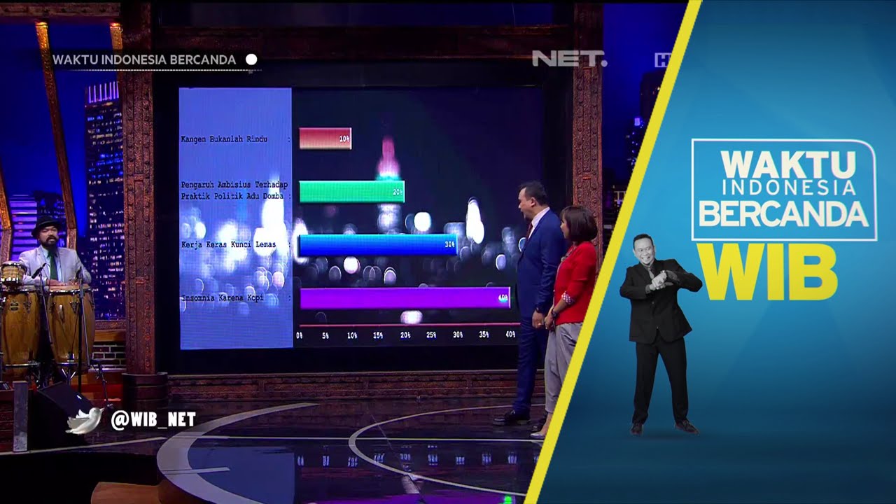 Waktu Indonesia Bercanda - Kangen Bukanlah Rindu