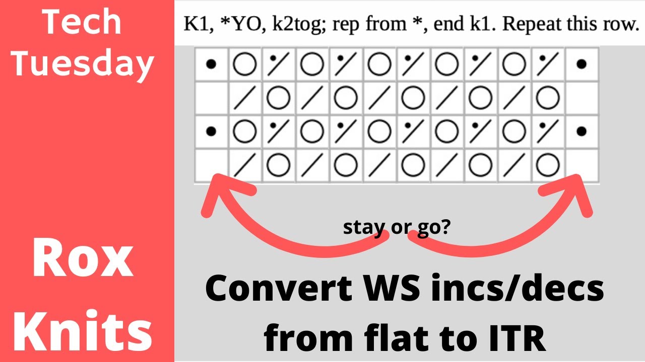 Convert Flat Stitch Patterns to In the Round Part 3// Technique Tuesday