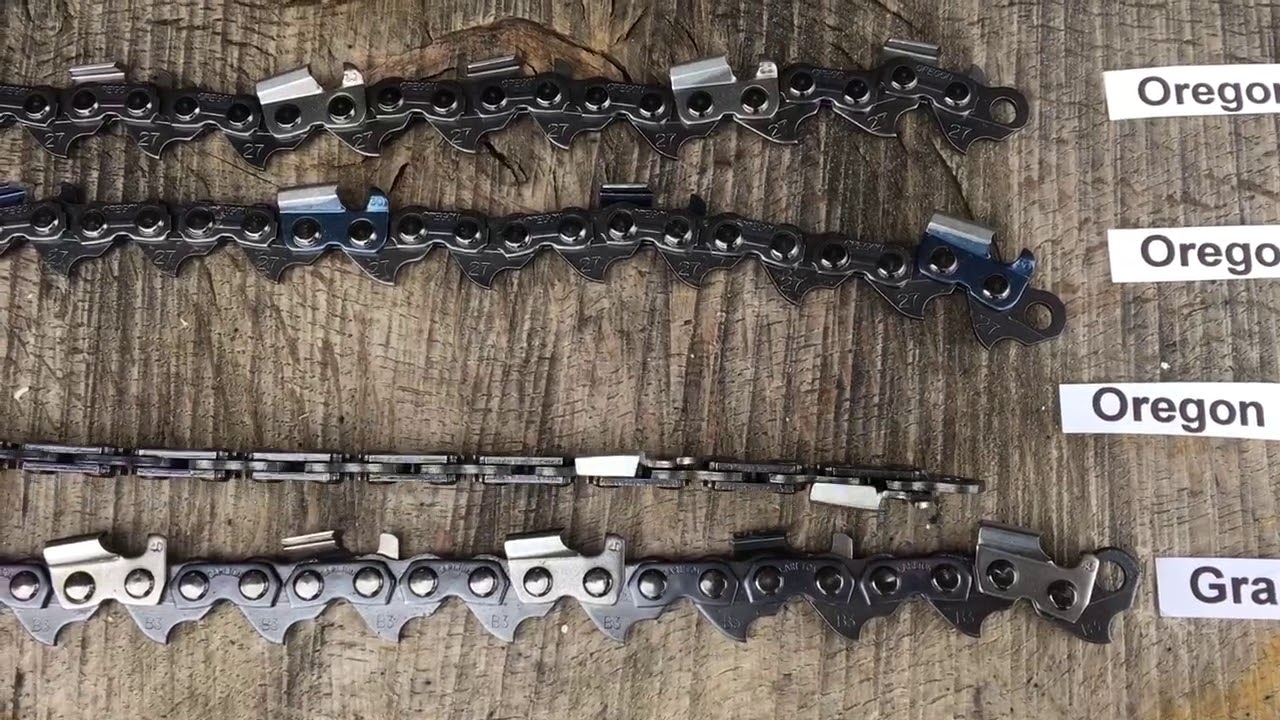 What are the differences in Chainsaw Ripping Chain Types? We look at what's available in .404 .063